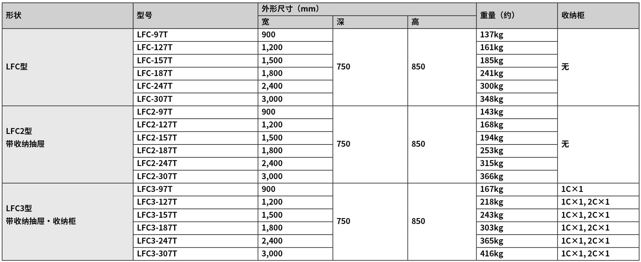 2020-2021_P328 边台LFC（new）.jpg