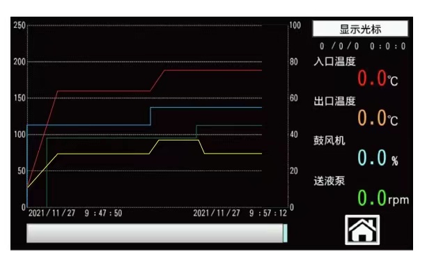 ADL运行曲线.jpeg