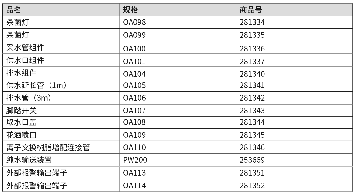 WG选购品.png