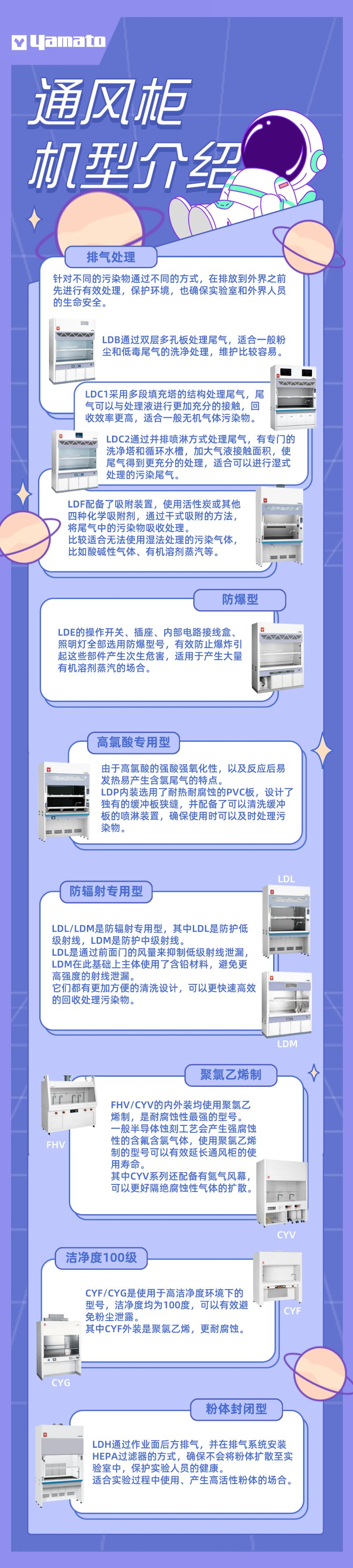 副本_人才招聘求职宣传扁平插画风长图海报__2022-11-03+10_58_44.png