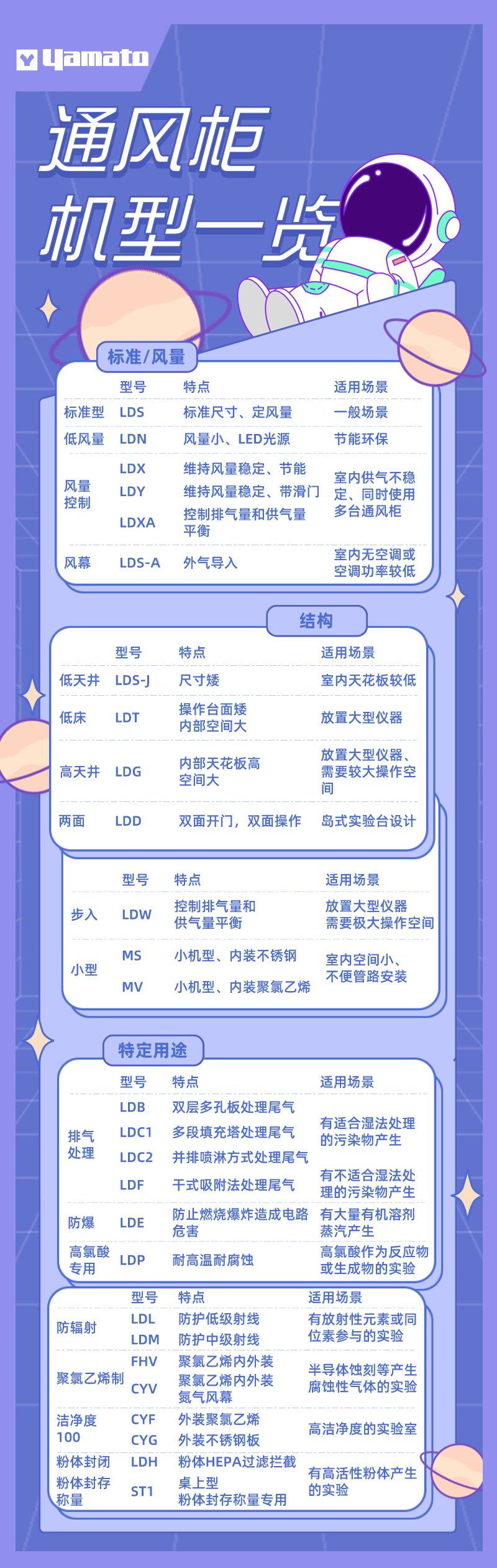 副本_人才招聘求职宣传扁平插画风长图海报__2022-11-03+10_50_24.png