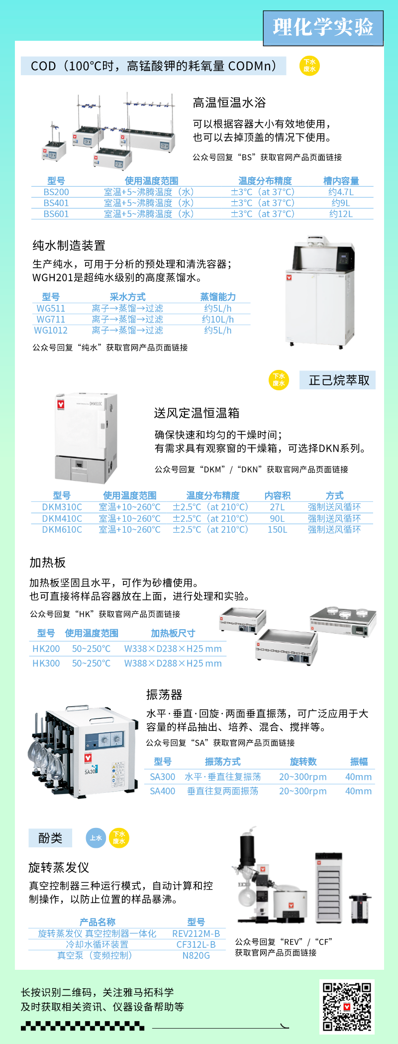 副本_卡通春季班招生教育海报__2023-02-24+13_44_25.png