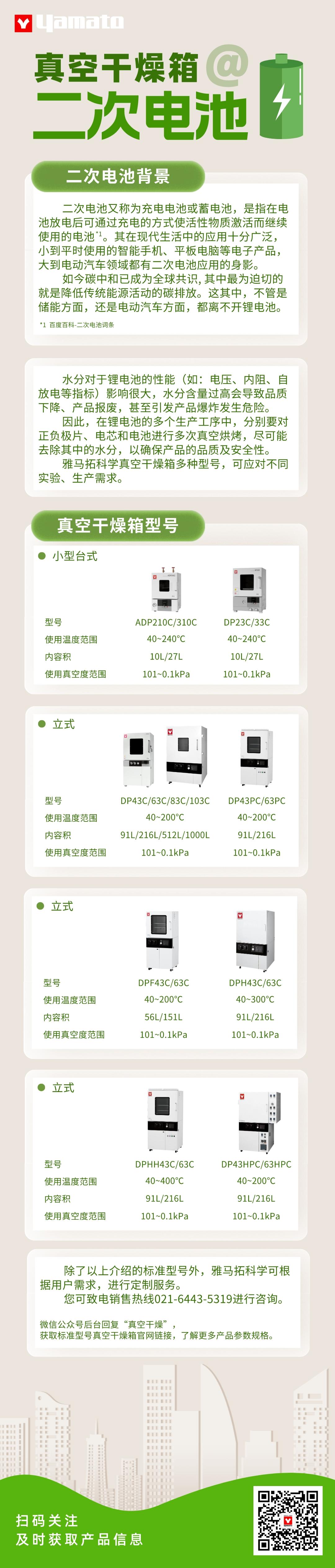 副本_简约图文风世界卫生日宣传海报__2023-04-11+10_23_10.jpeg