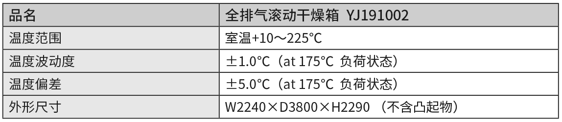 全排气滚动干燥箱YJ191002.png