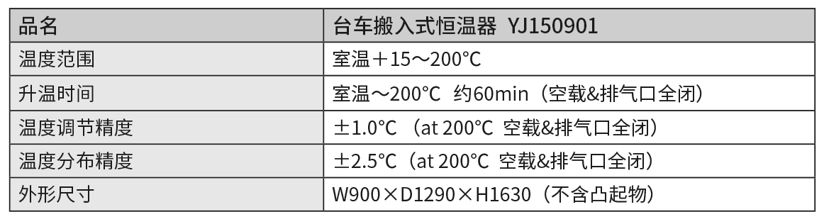 台车搬入式恒温器YJ150901.png